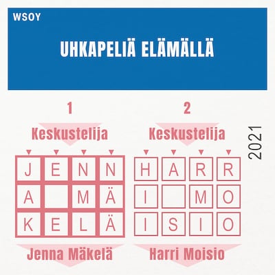 Uhkapeliä elämällä – Jenna Mäkelä