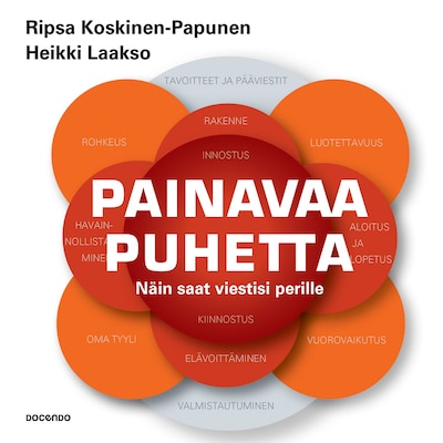 Painavaa puhetta – Ripsa Koskinen-Papunen